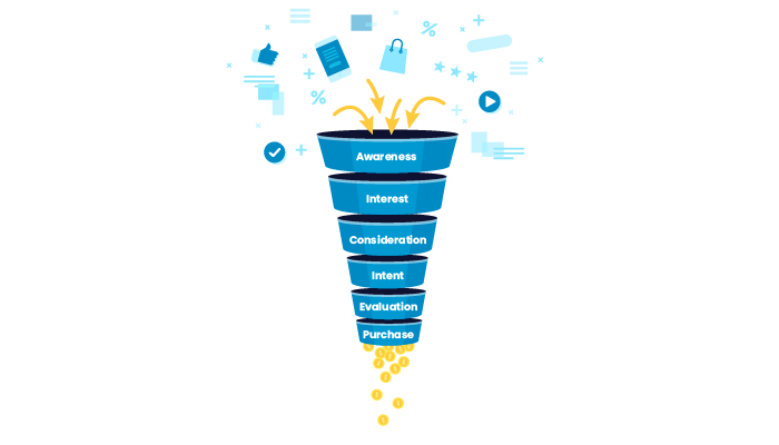 Mastering the Sales Funnel - How Understanding Key Metrics Can Help You Optimize Your Sales Process and Drive Better Results-01